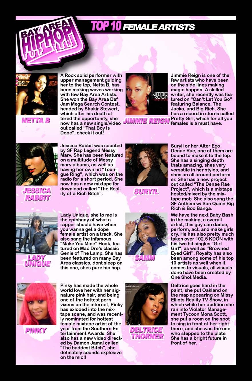 Top 10 Female Artists (Part 1)