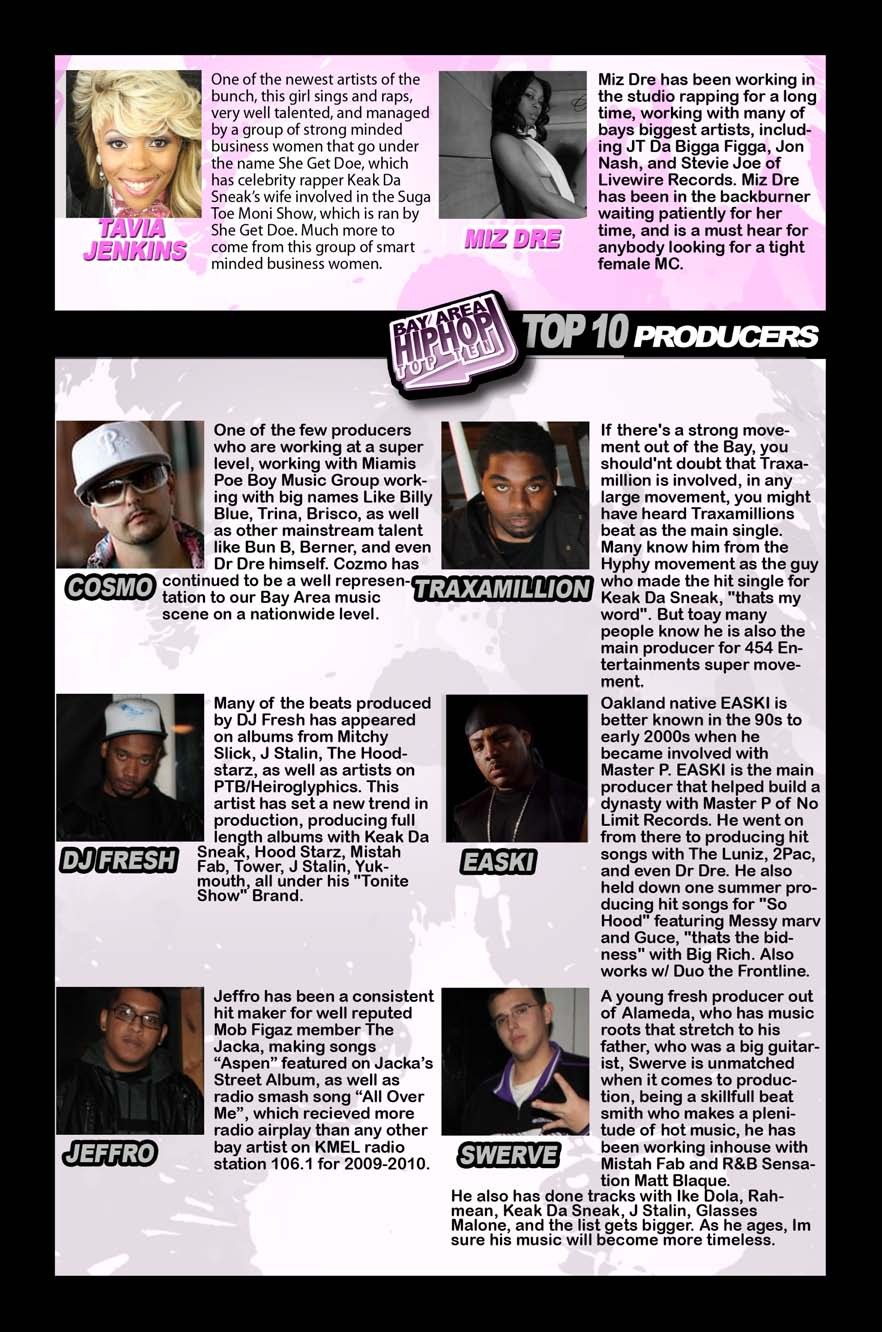 Female Artists (cont'd) / Producers