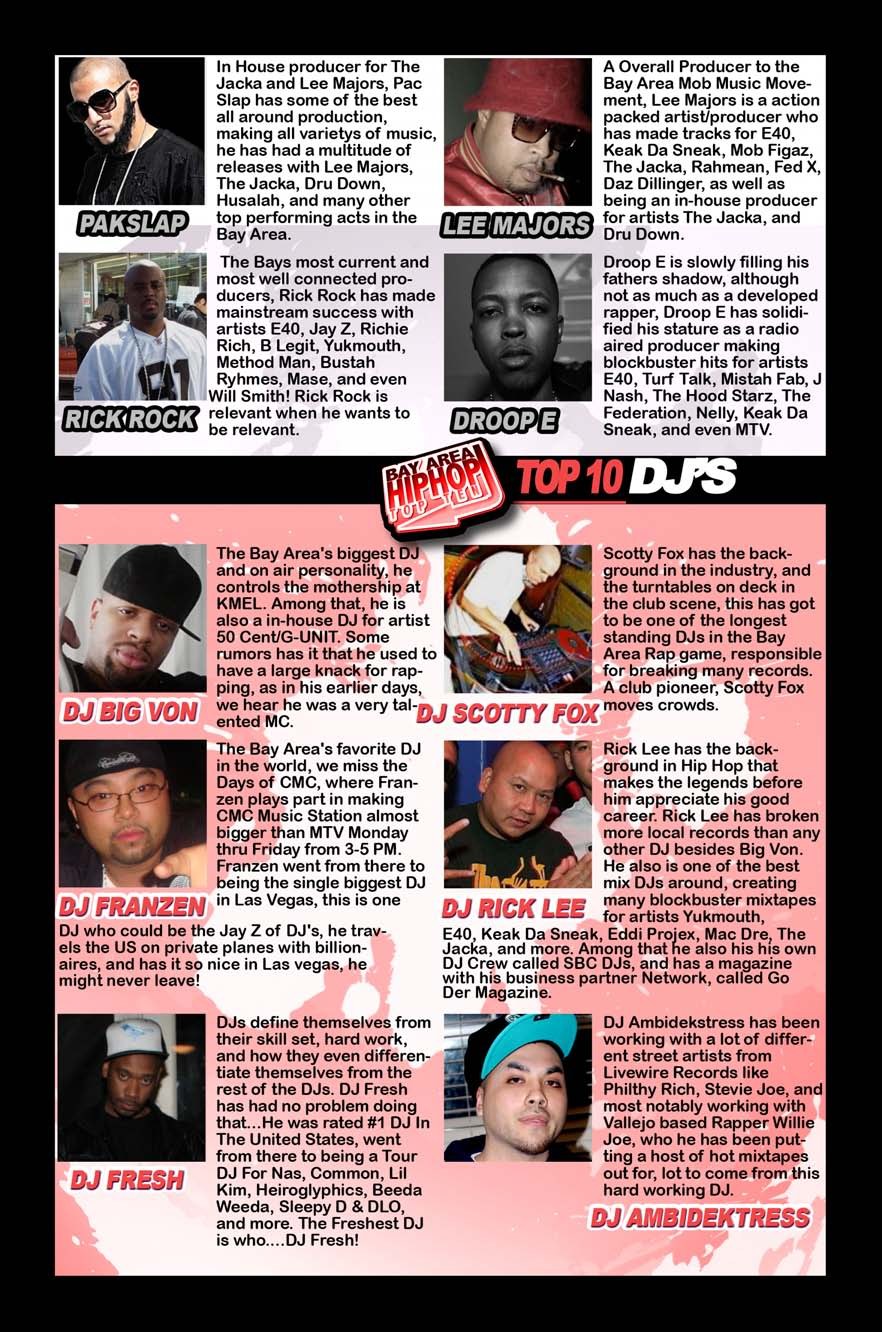 Producers (cont'd) / Top 10 DJs