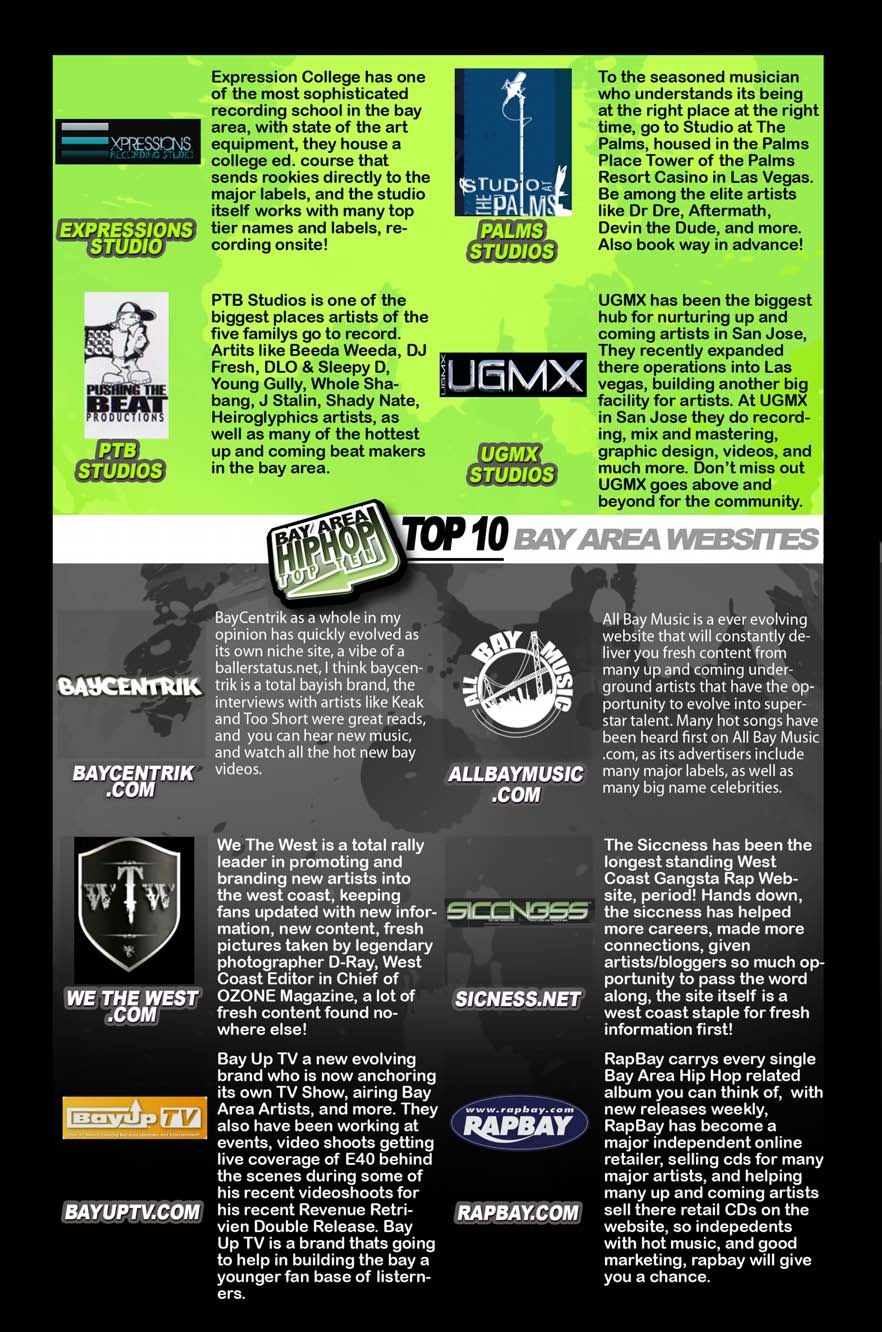 Studios (cont'd) / Bay Area Websites