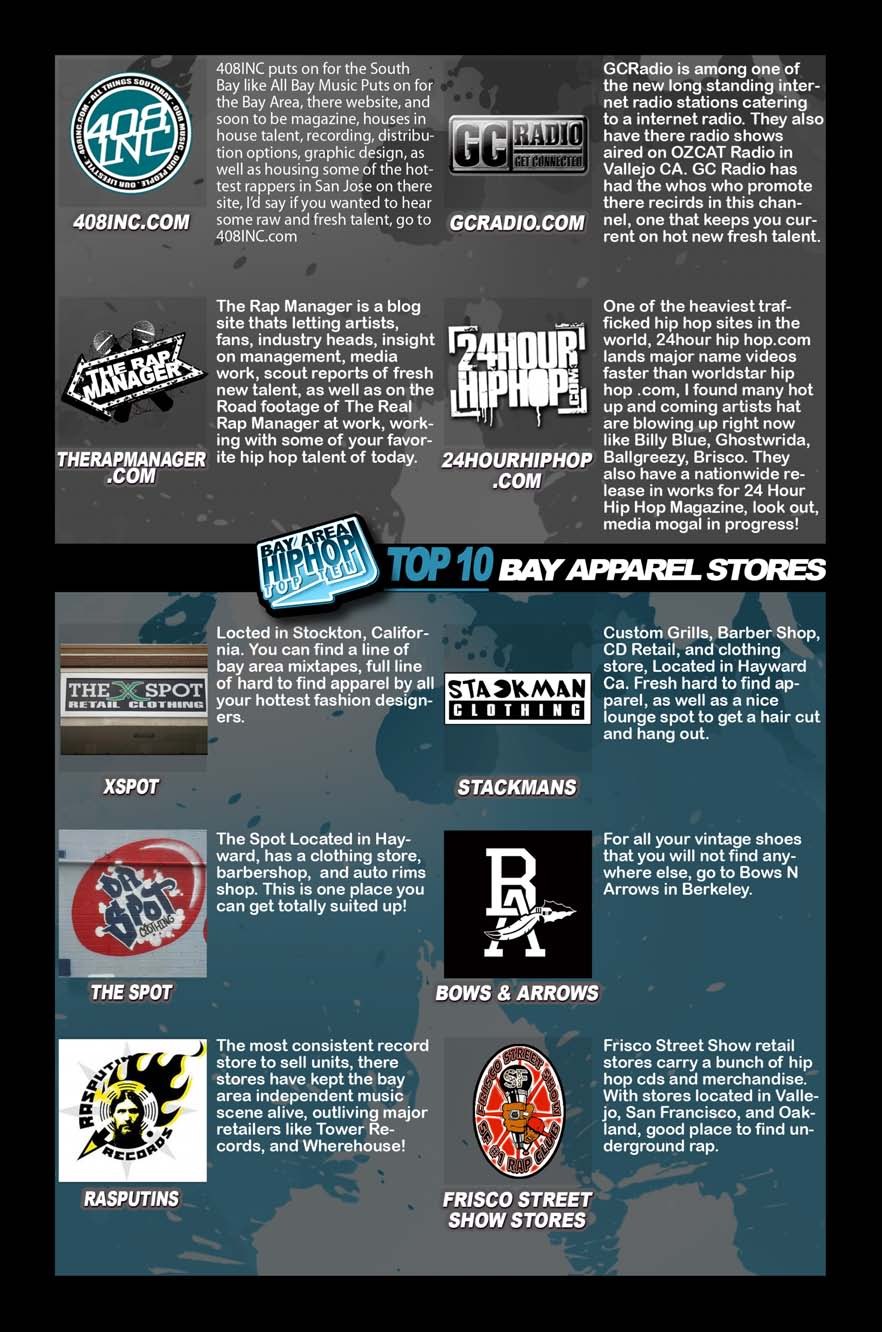 Websites (cont'd) / Apparel Stores