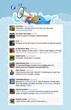Page 25: Twitter